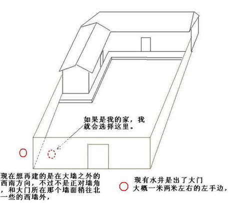 水井位置|僵毁有问必答004 想知道水井在哪？看这期就够啦！｜内嵌字